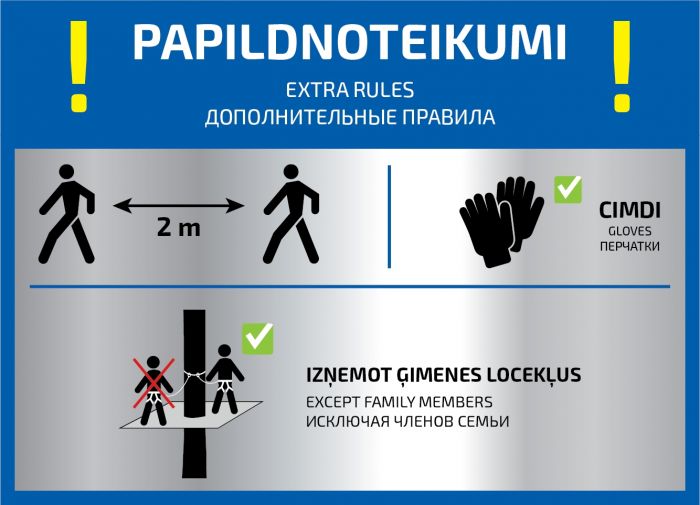 Papildnoteikumi sakarā ar COVID-19