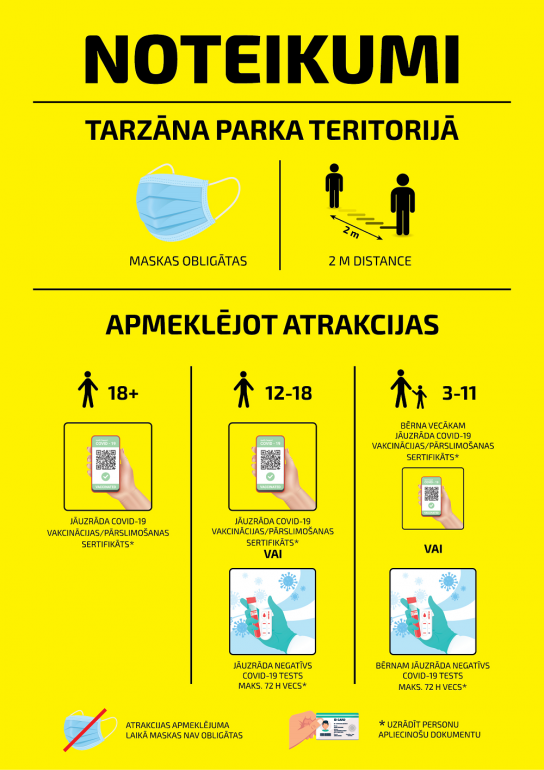 Extra rules for Tarzan's visitors.